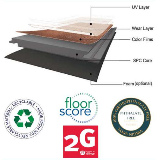 SPC Rigid Core Flooring ELEGANT RIGID CORE SPC 4.5 FAMOUS